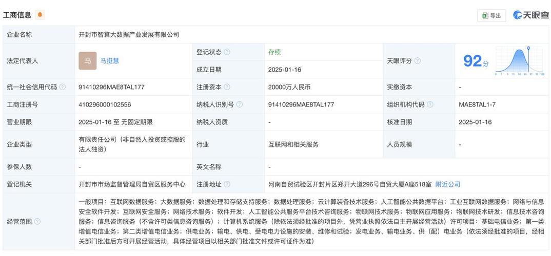 该公司经营范围含互联网数据服务,大数据服务